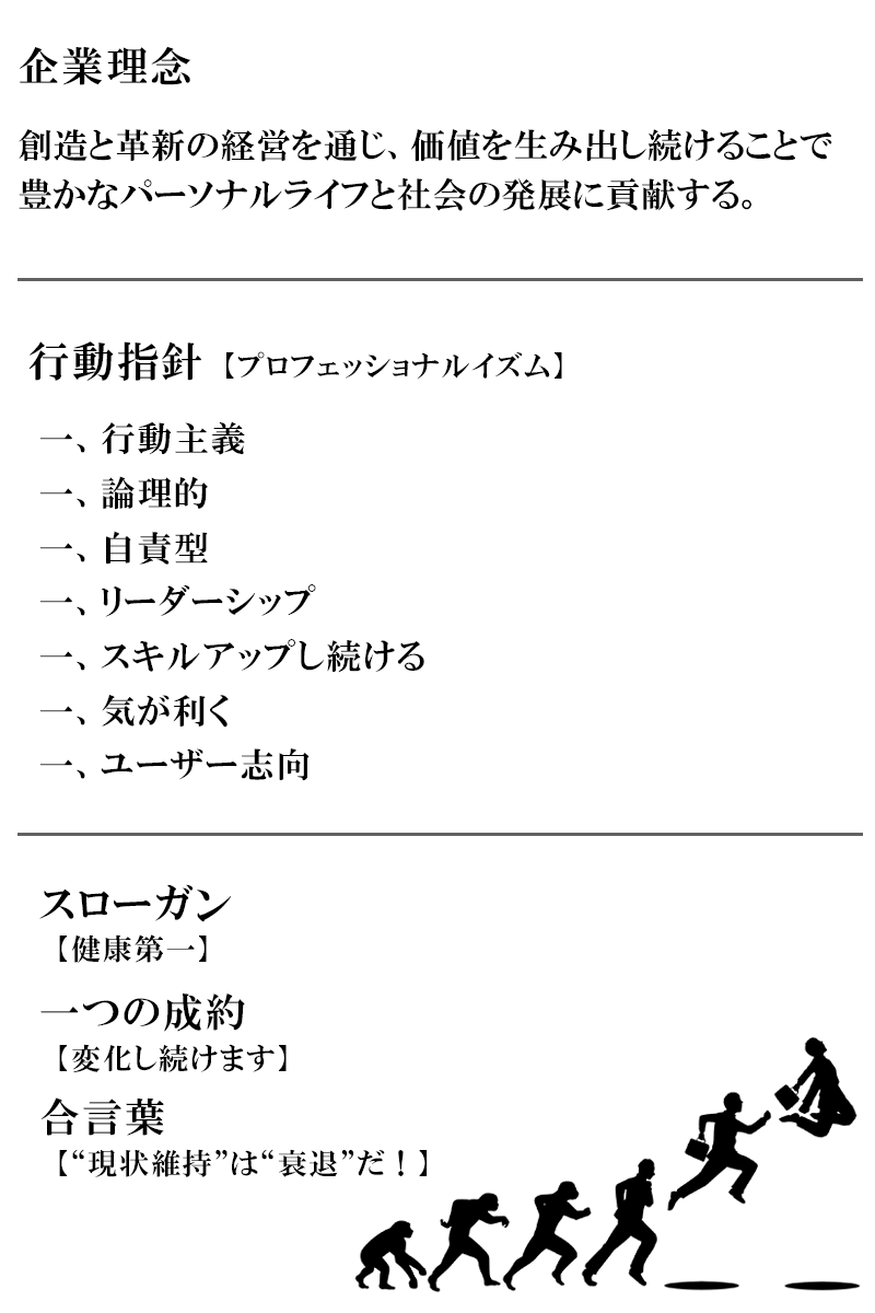 企業理念/行動指針/スローガン