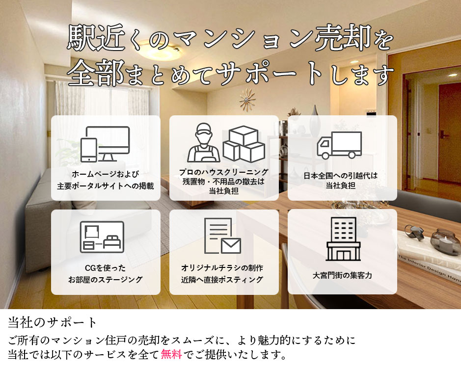 当社のサービス
